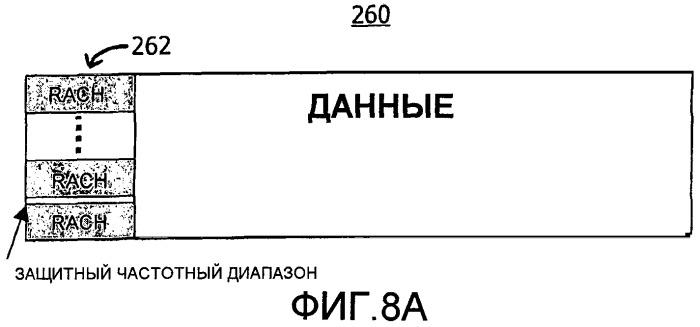 Методика выполнения процедуры произвольного доступа по радиоинтерфейсу (патент 2433574)