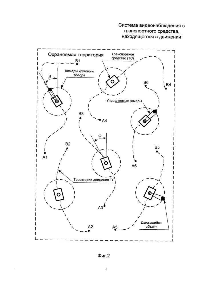 Система видеонаблюдения с транспортного средства, находящегося в движении (патент 2626251)