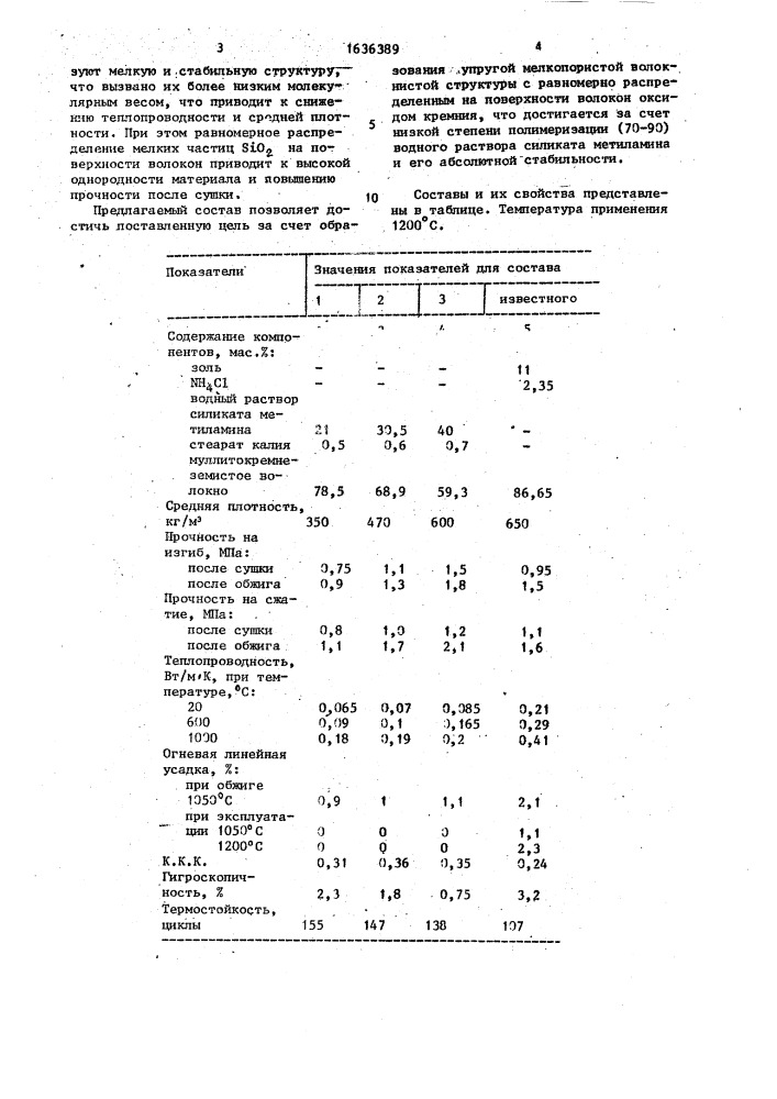 Состав для изготовления жаростойких материалов (патент 1636389)