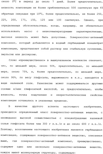 Композиция глифосата калия (патент 2335899)