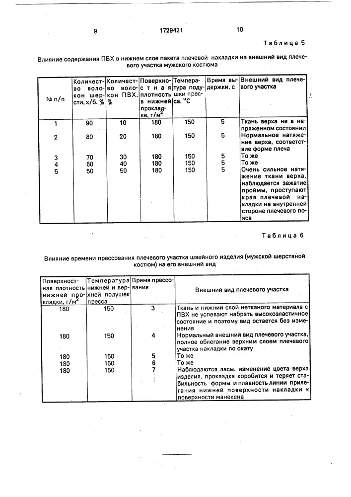 Способ формования плечевого участка швейного изделия (патент 1729421)