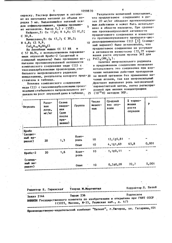 Комплексное соединение меди (п) с тиосемикарбазоновым производным стабильного нитроксильного радикала имидазолина, проявляющие противоопухолевую активность (патент 1059870)