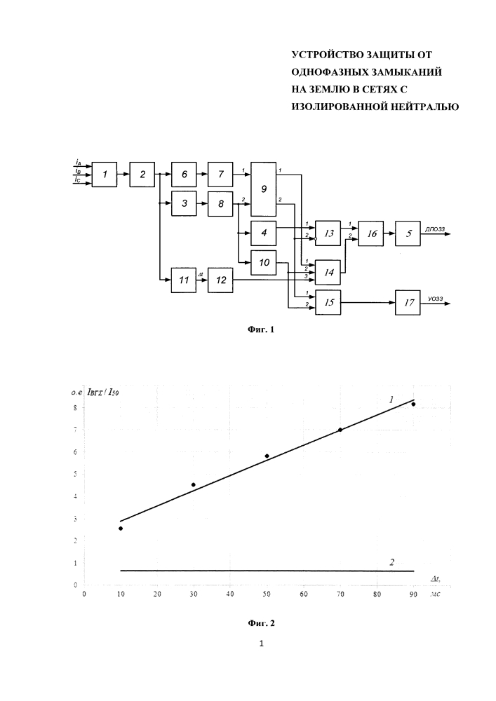 Устройство защиты от однофазных замыканий на землю в сетях с изолированной нейтралью (патент 2629373)