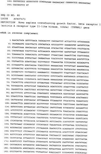 Ингибиторы передачи сигнала трансформирующих факторов роста (tgf-r) для лечения расстройств цнс (патент 2385933)