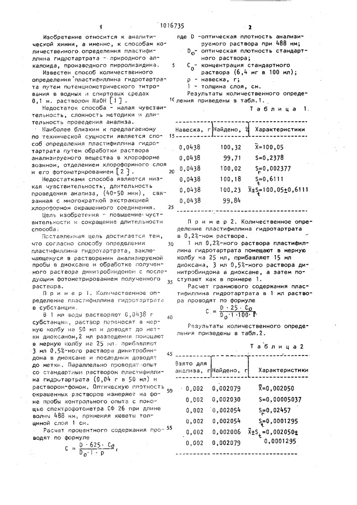 Способ определения пластифиллина гидротартрата (патент 1016735)