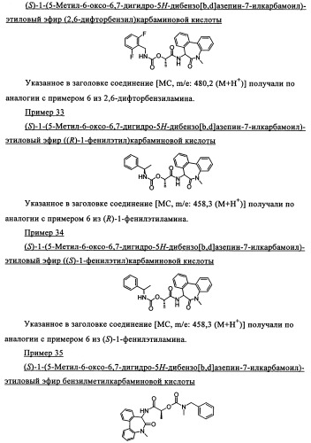 Производные замещенного дибензоазепина и бензодиазепина, полезные в качестве ингибиторов  -секретазы (патент 2356895)