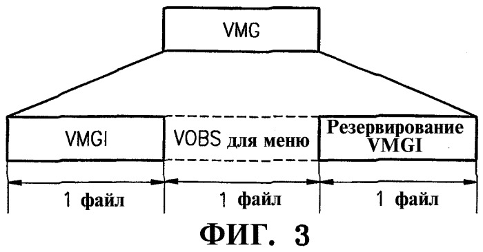 Устройство для записи или воспроизведения мультимедийных данных с использованием иерархической информационной структуры и информационный носитель данных для него (патент 2294568)