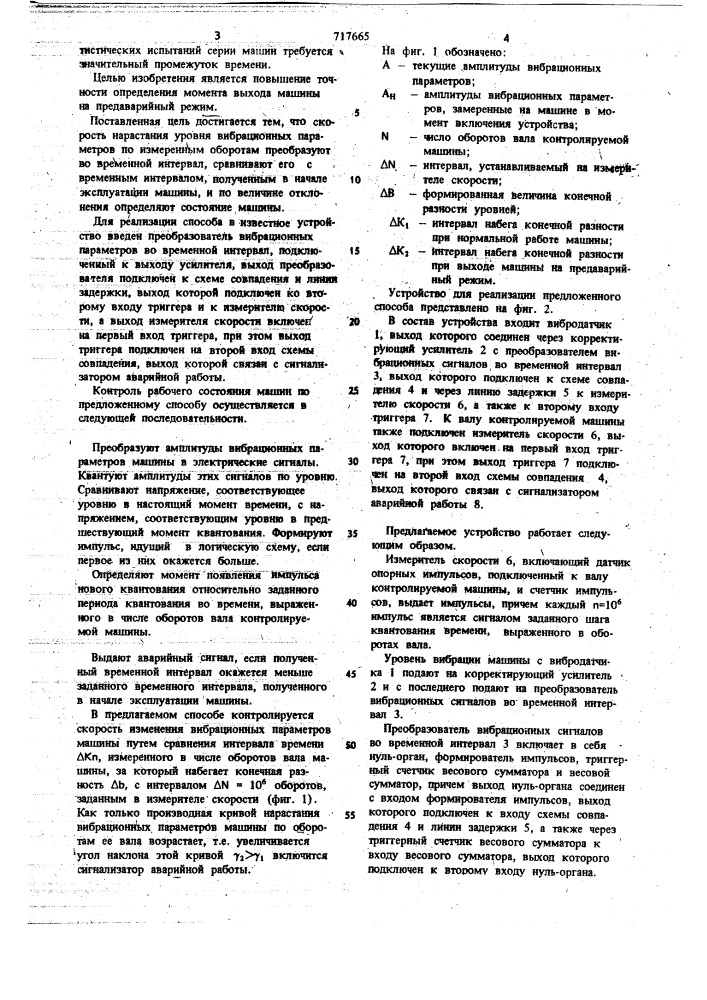 Способ контроля рабочего состояния машин и устройство для его осуществления (патент 717665)