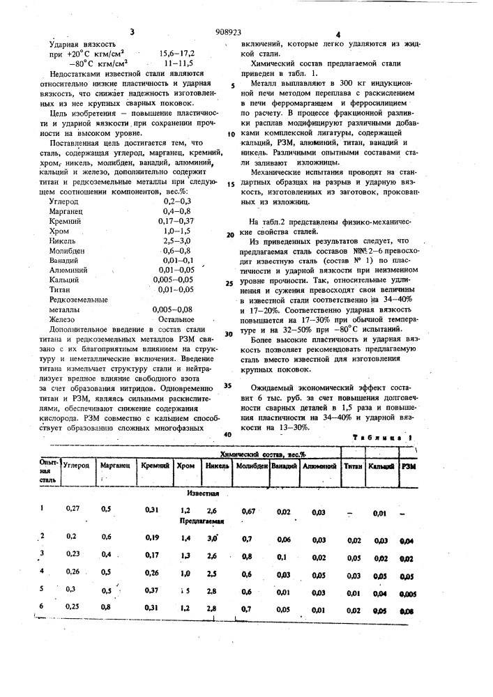 Сталь (патент 908923)
