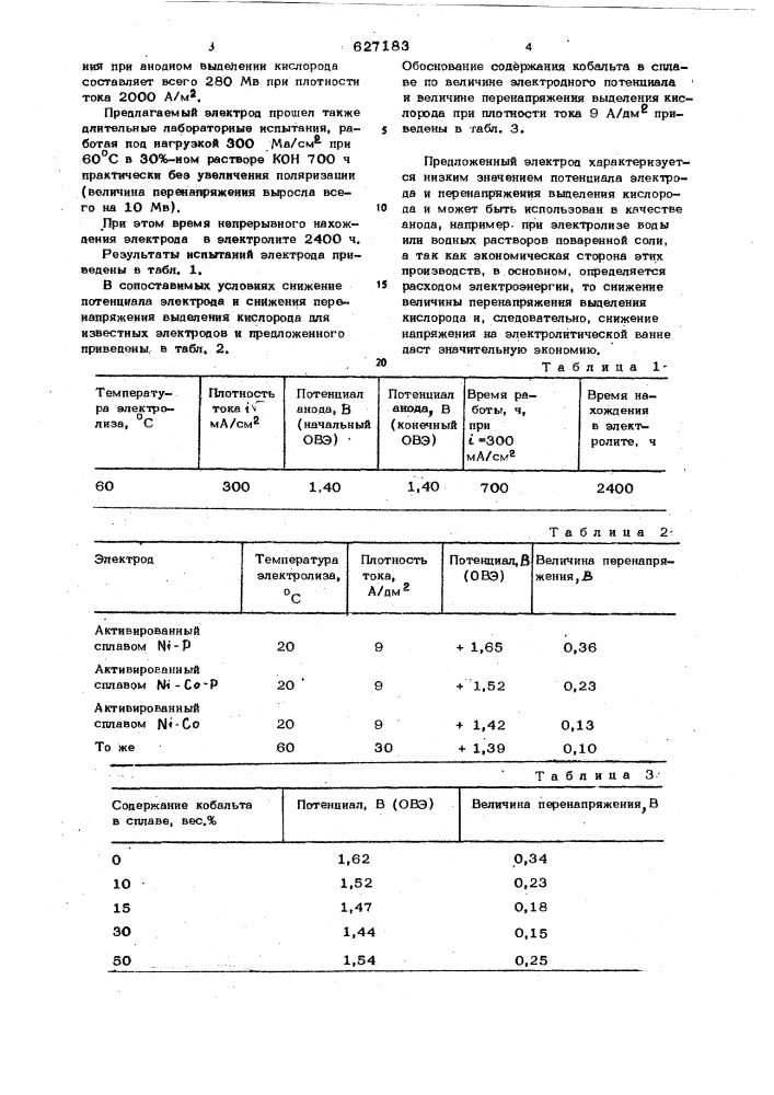 Электрод для электролиза воды (патент 627183)