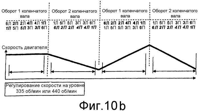 Способ определения фазы двигателя без датчика кулачка (варианты) и блок контроллера двигателя (патент 2394167)