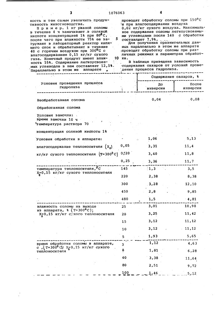 Способ обработки грубого растительного сырья на корм (патент 1076063)