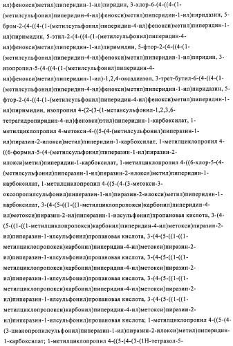 Соединения и композиции в качестве модуляторов активности gpr119 (патент 2443699)