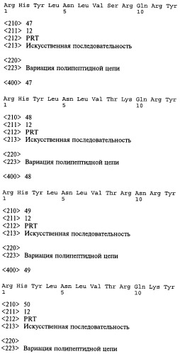 Способ (варианты) и средство для модификации пищевого поведения (патент 2519748)