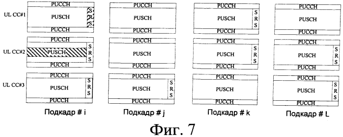 Способ и устройство для передачи данных (патент 2571096)