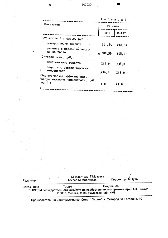 Способ получения сыпучего жирового концентрата (патент 1803020)