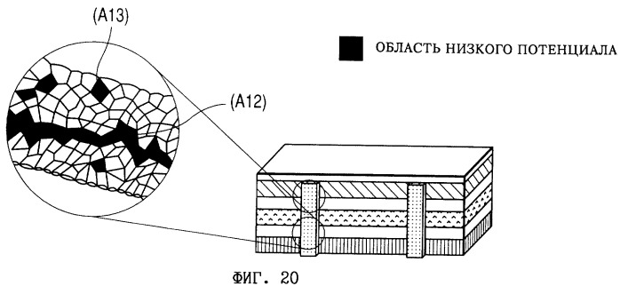 Полупроводниковое запоминающее устройство (патент 2249262)