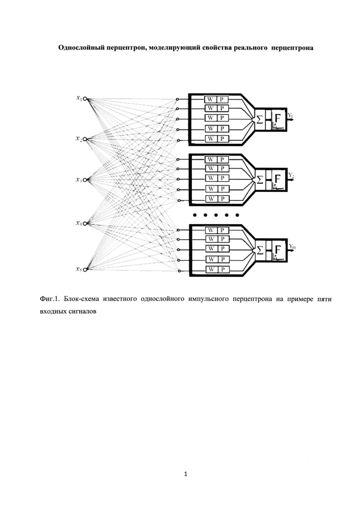 Однослойный перцептрон, моделирующий свойства реального перцептрона (патент 2597496)