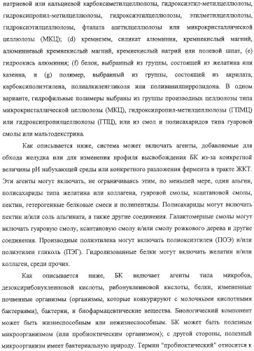 Система ввода для биологического компонента (патент 2313355)