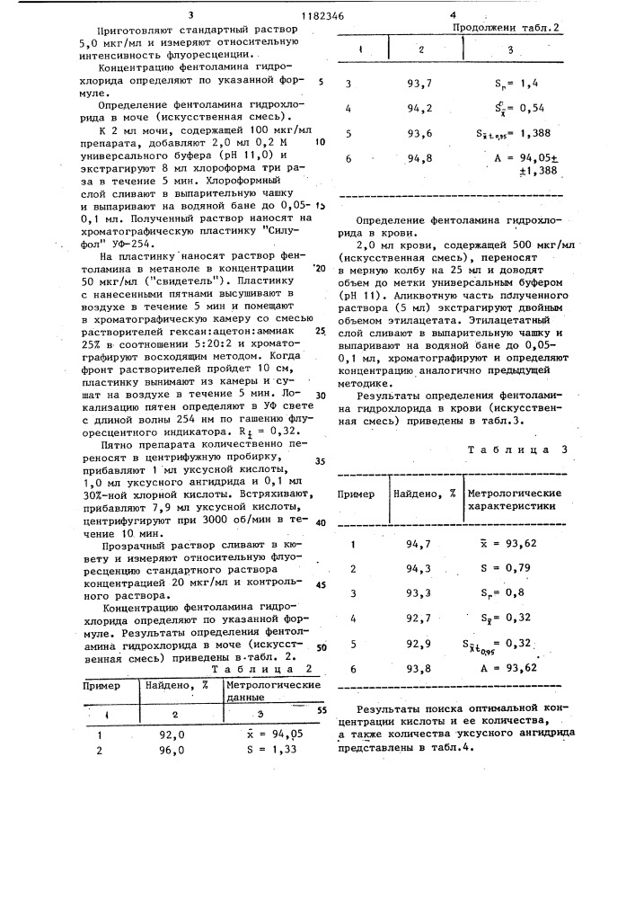 Способ определения фентоламина гидрохлорида (патент 1182346)