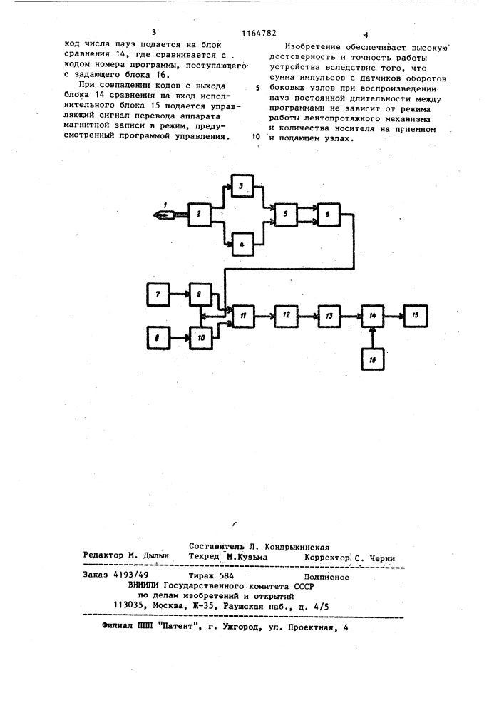 Устройство поиска записи в стереофоническом магнитофоне (патент 1164782)