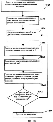 Подавление помех в трафике (патент 2369964)