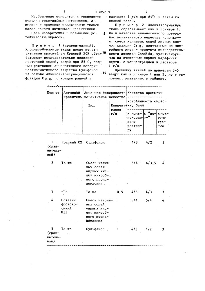 Способ промывки целлюлозных текстильных материалов после печати активными красителями (патент 1305219)