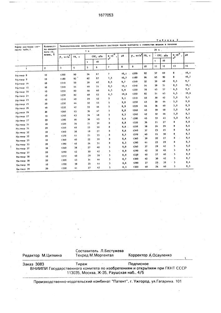 Способ обработки глинистого бурового раствора (патент 1677053)