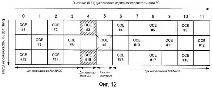 Устройство радиосвязи и способ расширения ответного сигнала (патент 2538776)