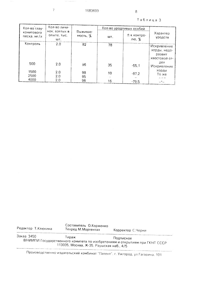 Средство для уменьшения аномального развития предличинок карповых рыб (патент 1683609)