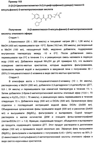 Мочевинные активаторы глюкокиназы (патент 2443691)