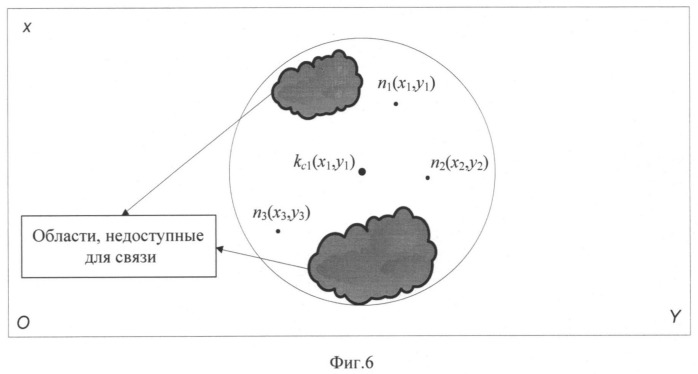 Способ моделирования сетей связи (патент 2546318)