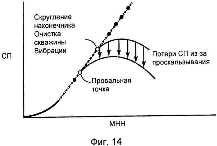 Муфтовое устройство с покрытием для эксплуатации в газонефтяных скважинах (патент 2572617)