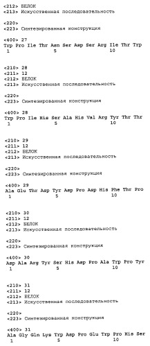 Антитела, распознающие содержащий углеводы эпитоп на cd-43 и сеа, экспрессируемых на злокачественных клетках, и способы их применения (патент 2461572)