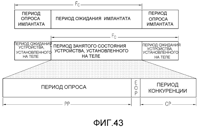 Устройство терминала, координатор и способ администрирования чрезвычайного положения (патент 2493661)