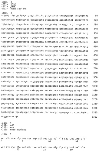 Применение антител к ctla-4 (патент 2346702)