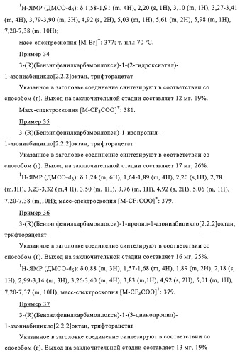 Карбаматные производные хинуклидина, фармацевтическая композиция на их основе и применение (патент 2321588)