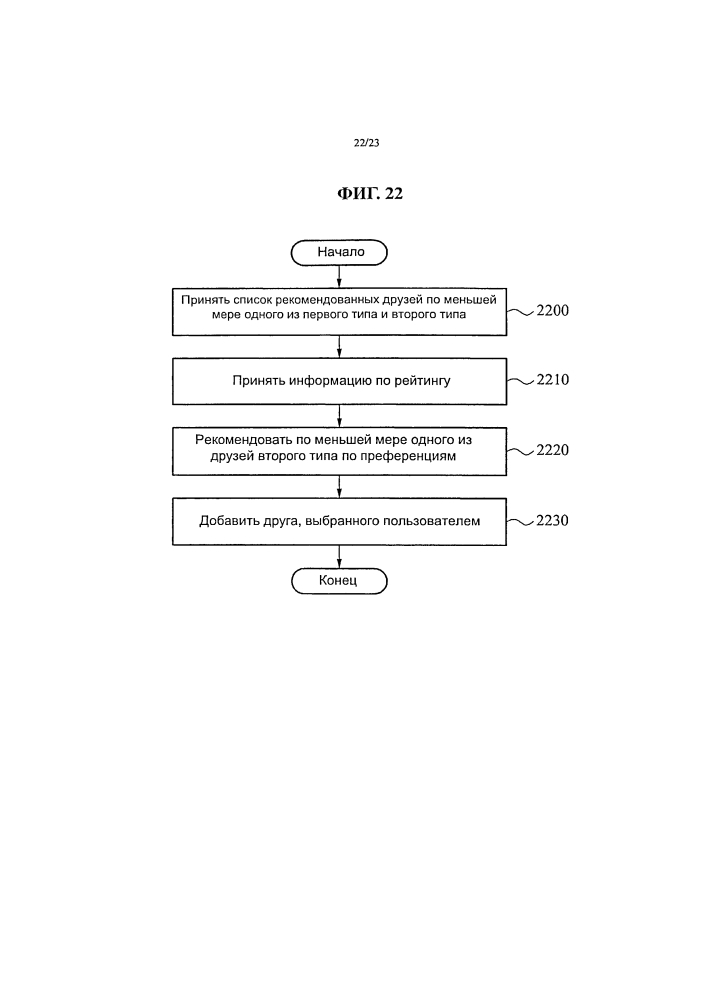 Способ и система для службы мгновенного обмена сообщениями (патент 2613732)