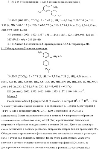 Новые соединения-лиганды ваниллоидных рецепторов и применение таких соединений для приготовления лекарственных средств (патент 2446167)