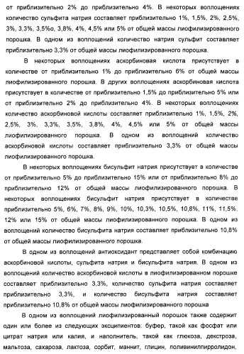 Полиморфы натриевой соли n-(4-хлор-3-метил-5-изоксазолил)-2[2-метил-4,5-(метилендиокси)фенилацетил]тиофен-3-сульфонамида (патент 2412941)