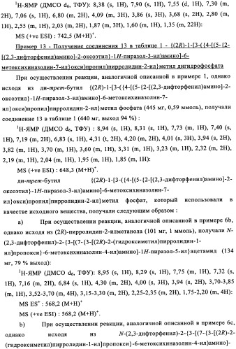 Производные фосфонооксихиназолина и их фармацевтическое применение (патент 2350611)