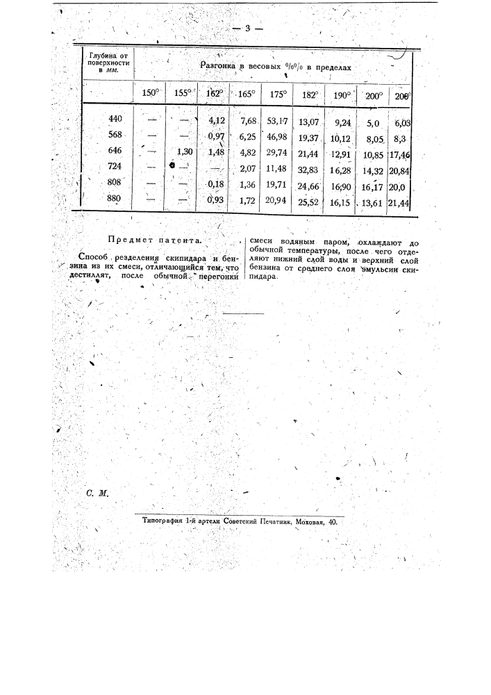 Способ разделения скипидара и бензина из их смеси (патент 16195)