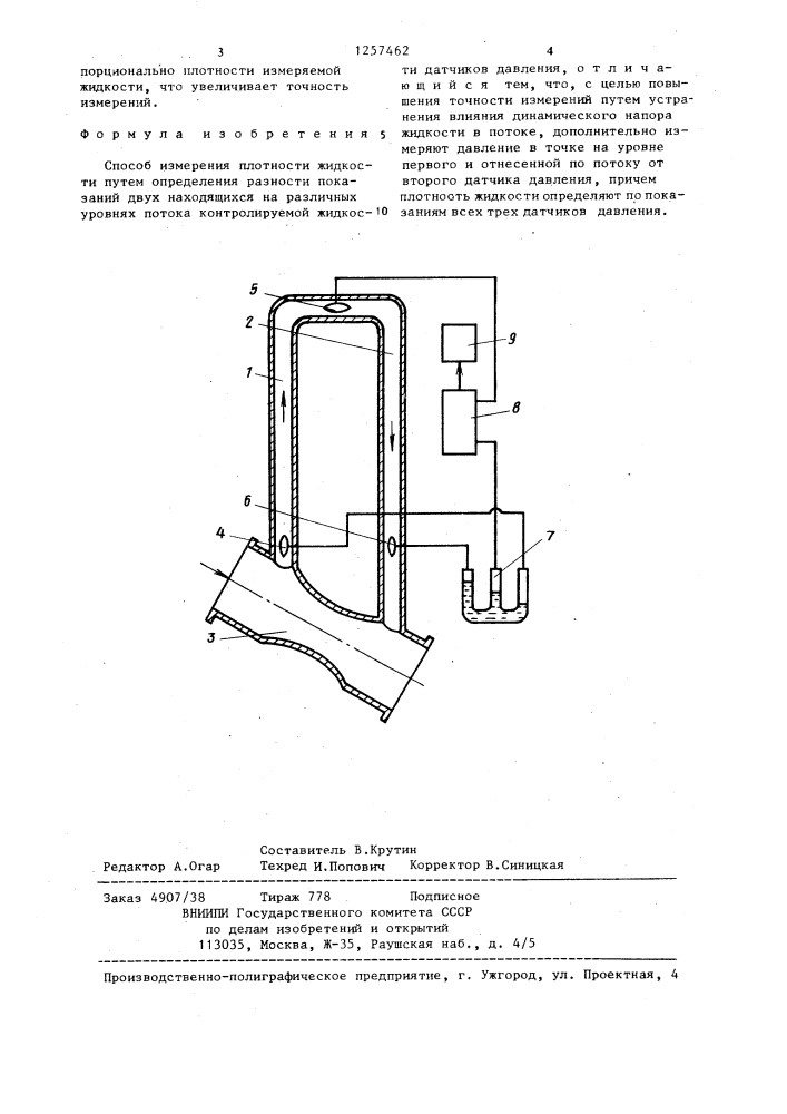 Способ измерения плотности жидкости (патент 1257462)