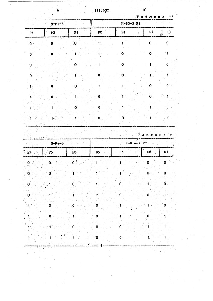 Устройство для сдвига информации (патент 1117632)