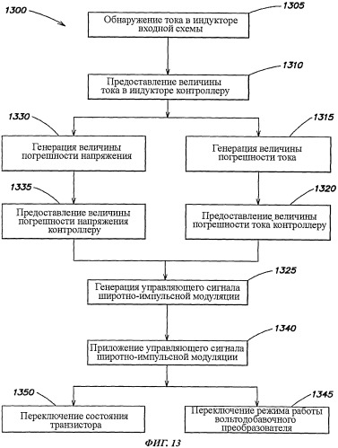 Система и способ контроля подачи электроэнергии (патент 2538904)