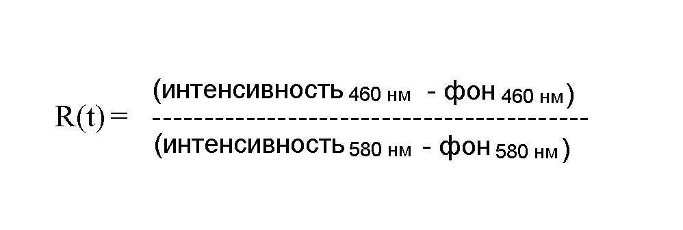 Пиридонамиды в качестве модуляторов натриевых каналов (патент 2662223)