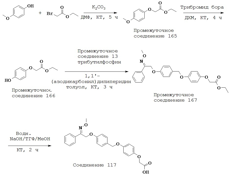 Агонисты gpr40 (патент 2627703)