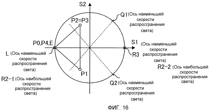 Устройство жидкокристаллического дисплея (патент 2473942)