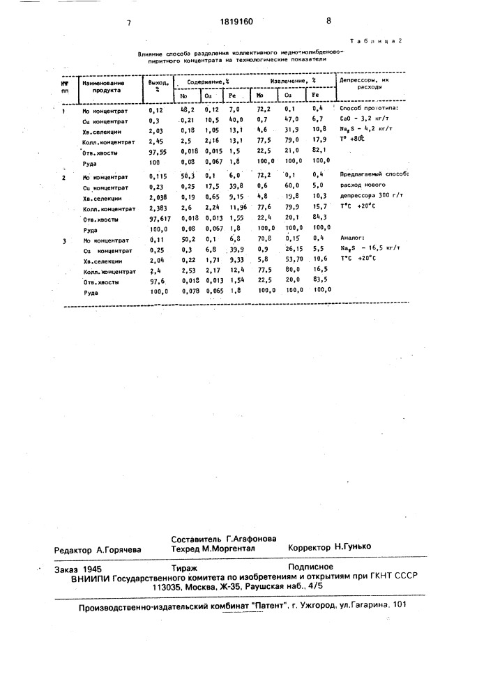 Способ флотационного разделения медно-молибденово-пиритных продуктов (патент 1819160)