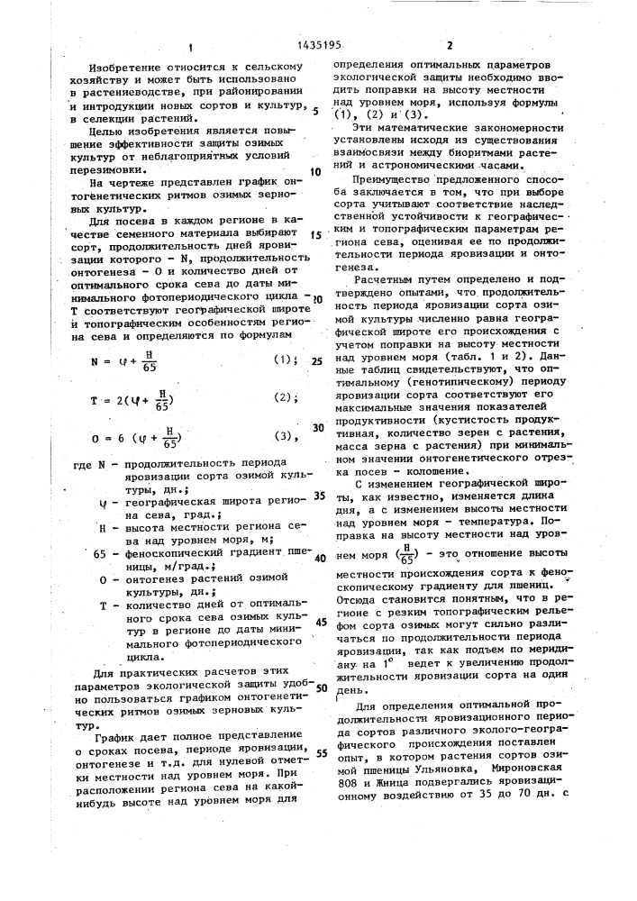 Способ экологической защиты озимых культур от неблагоприятных условий перезимовки (патент 1435195)